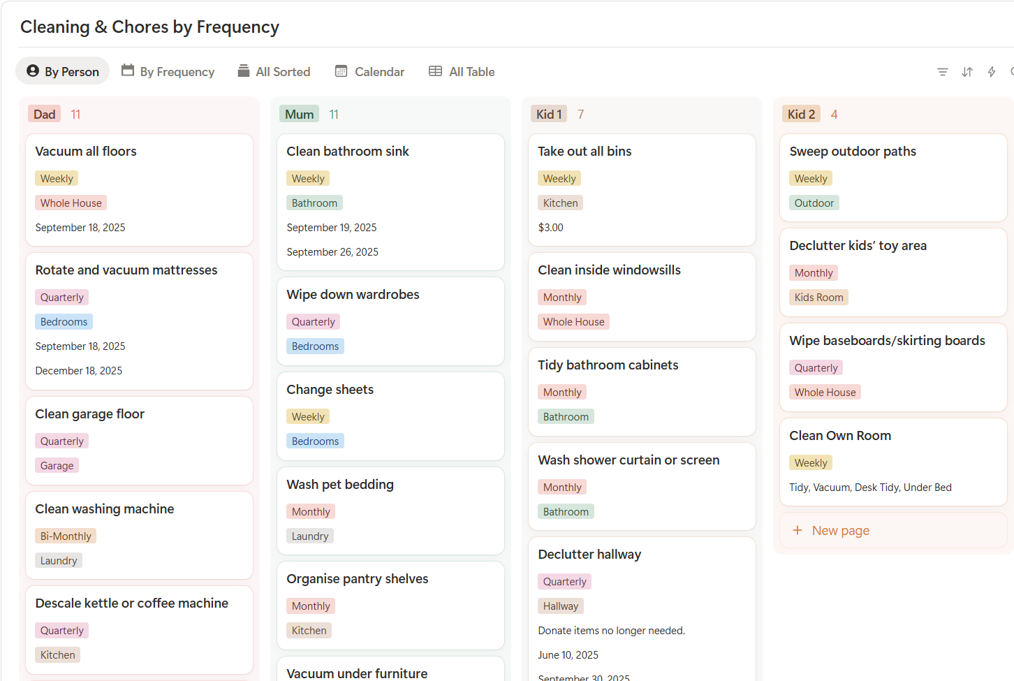 Cleaning Notion Template