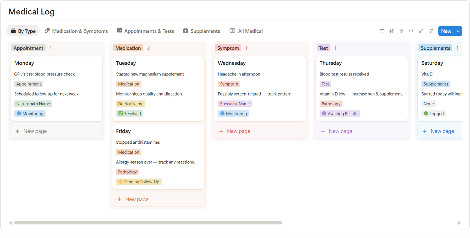 Medical Tracker Notion Template